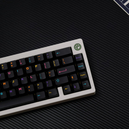 Cherry Profile Keycaps Double-Shot ABS - Underworld