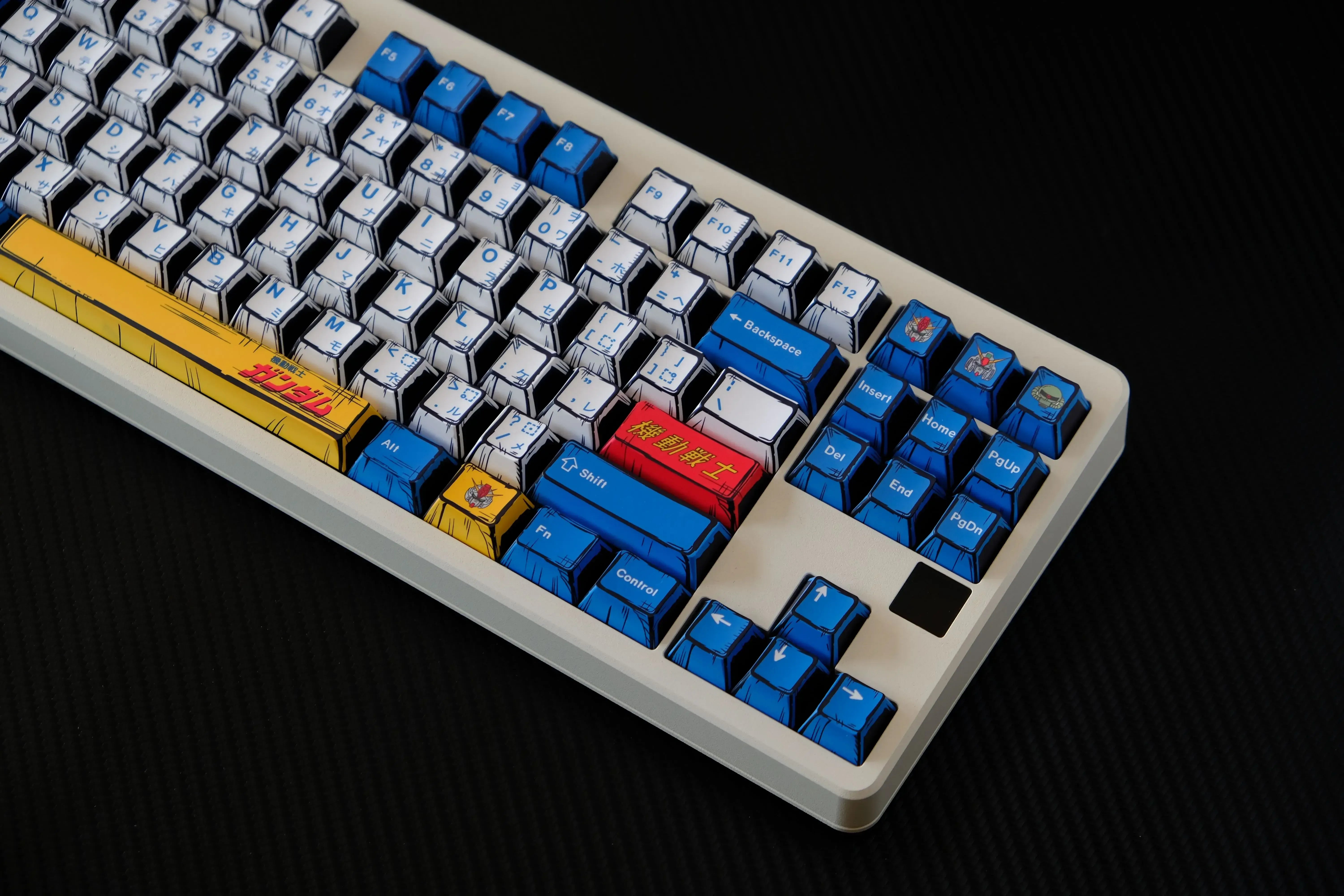 Comic PBT Dye-Sublimation Keycaps - Gundam