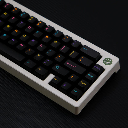 Cherry Profile Keycaps Double-Shot ABS - Underworld