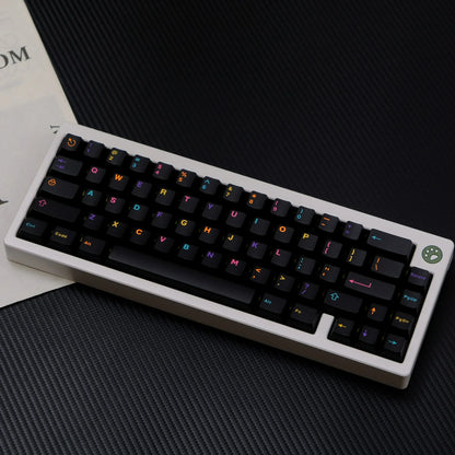 Cherry Profile Keycaps Double-Shot ABS - Underworld